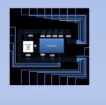 cpu